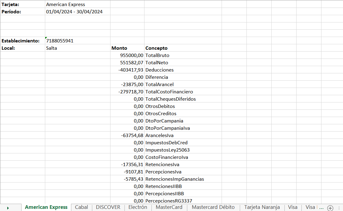 Imagen 1 Reportes